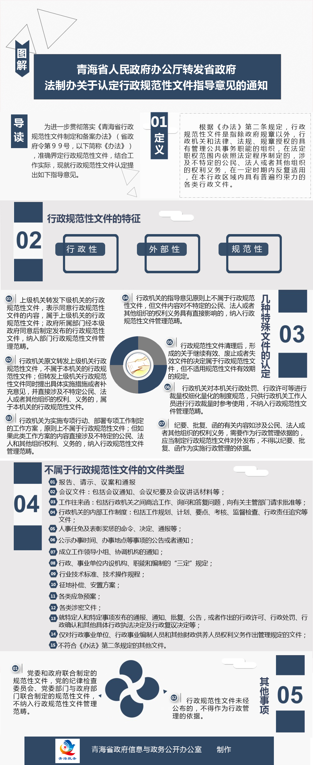 關(guān)于認(rèn)定行政規(guī)范性文件的指導(dǎo)意見01.jpg
