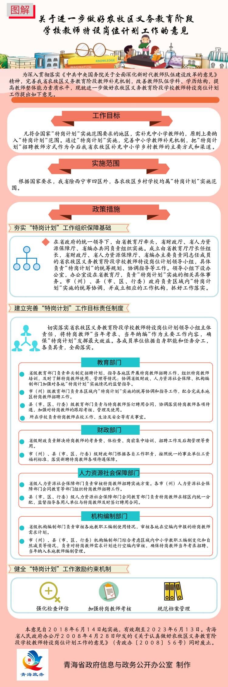 進一步做好農(nóng)牧區(qū)義務教育階段信息教師特設崗位幾乎是工作的意見.jpg