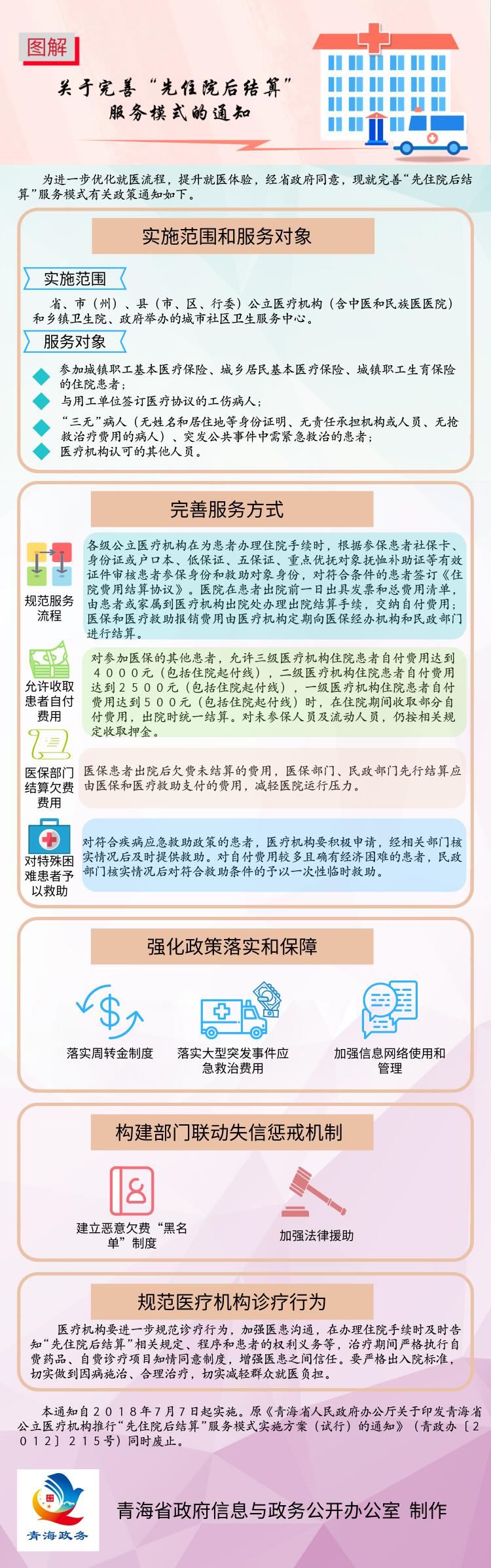 關(guān)于完善“先住院后結(jié)算”服務(wù)模式的通知.jpg