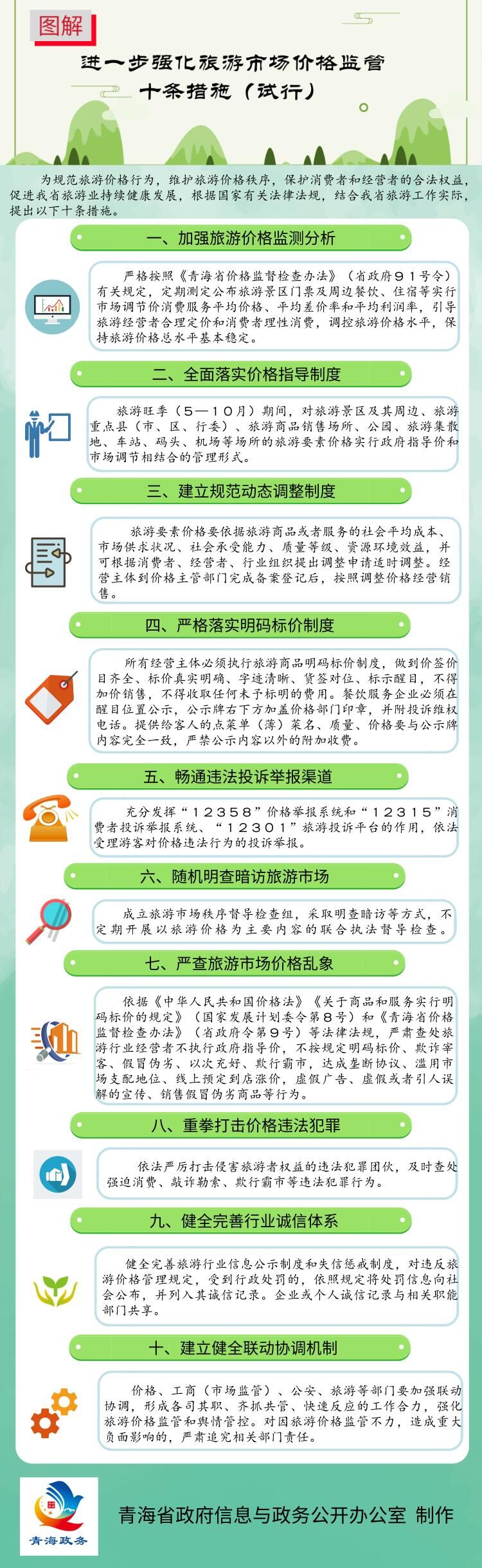進(jìn)一步加強旅游文化市場價格監(jiān)管十條措施.jpg