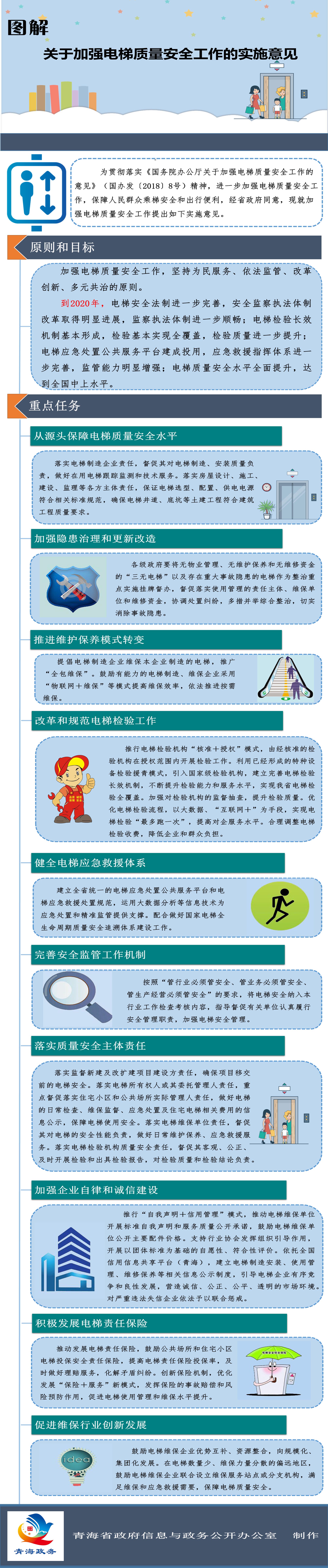 關于加強電梯質量安全工作的實施意見.jpg