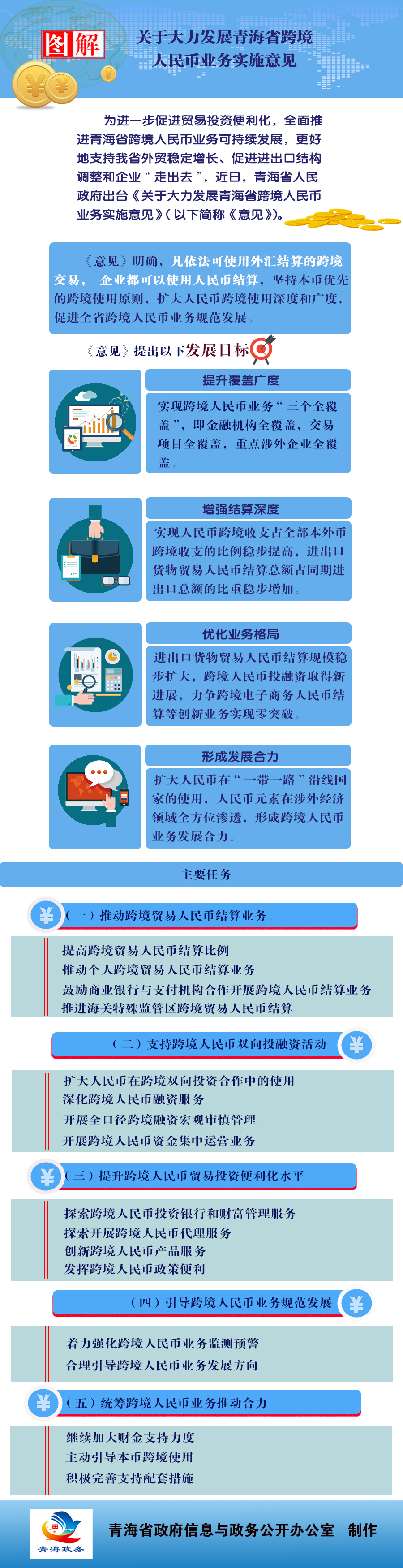 青政辦〔2018〕159號(hào)2.jpg