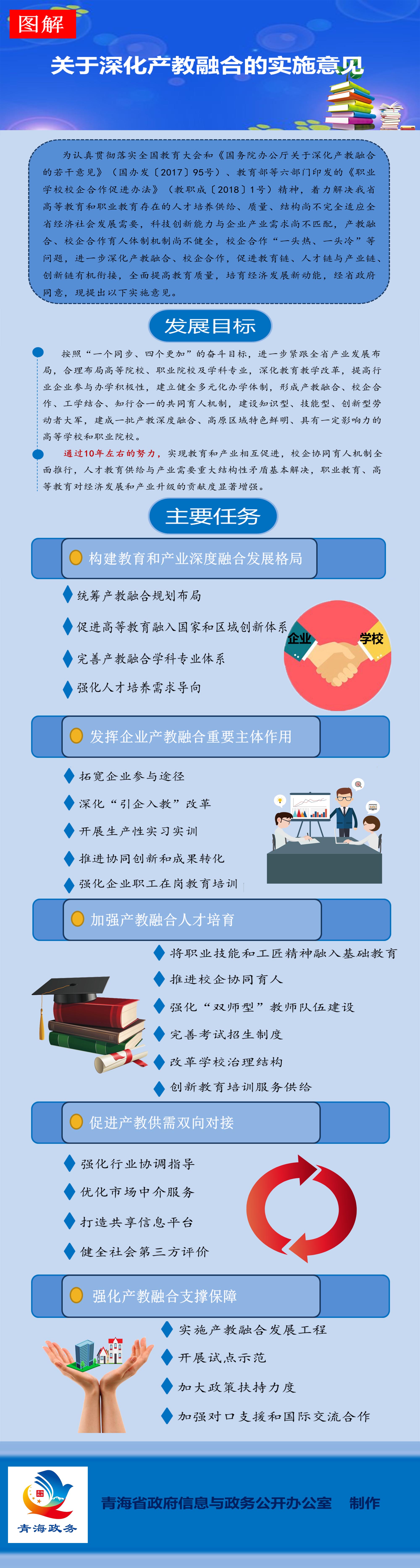深化產(chǎn)教研1.jpg