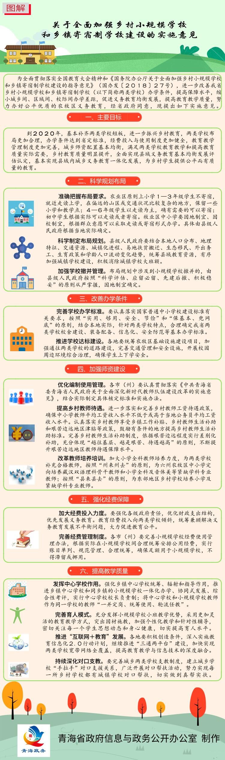 關(guān)于全面加強鄉(xiāng)村小規(guī)模學(xué)校和鄉(xiāng)鎮(zhèn)寄宿制學(xué)校建設(shè)的實施意見.jpg