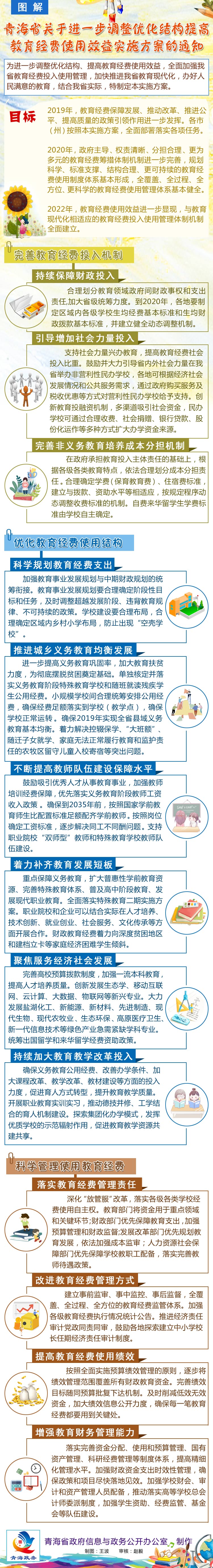 青政辦2019---5-02.jpg