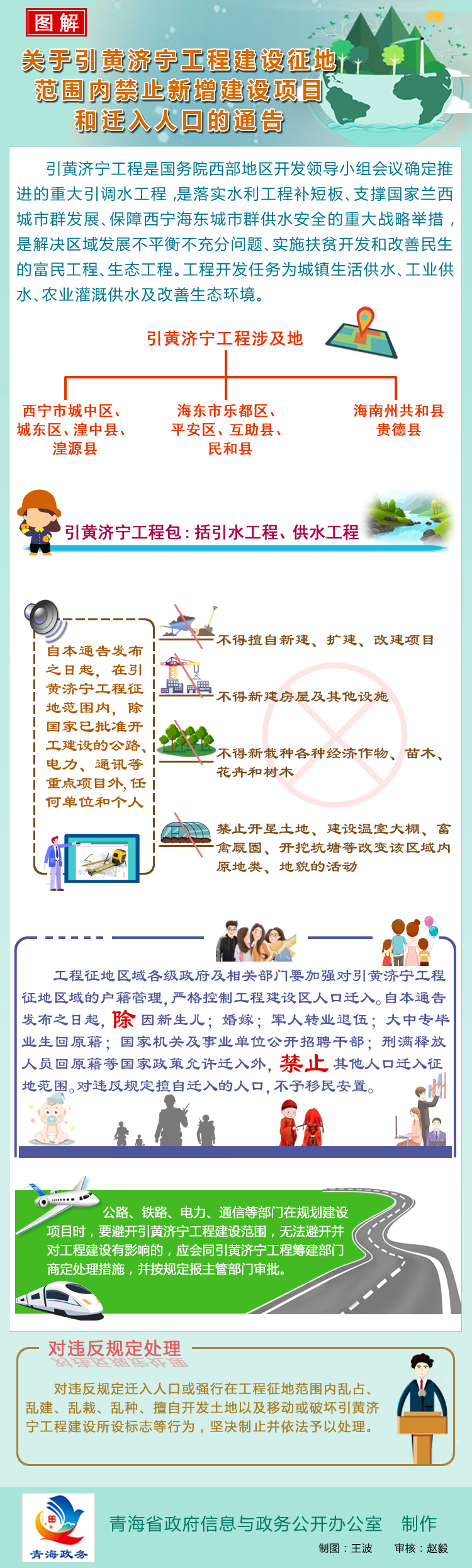 青政22　青海省人民政府關(guān)于引黃濟寧工程建設(shè)征地范圍內(nèi)禁止新增建設(shè)項目和遷入人口的通告.jpg