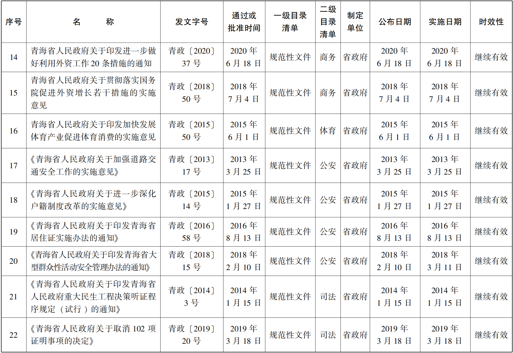 23青政23號(hào) - 副本(1)_02.png