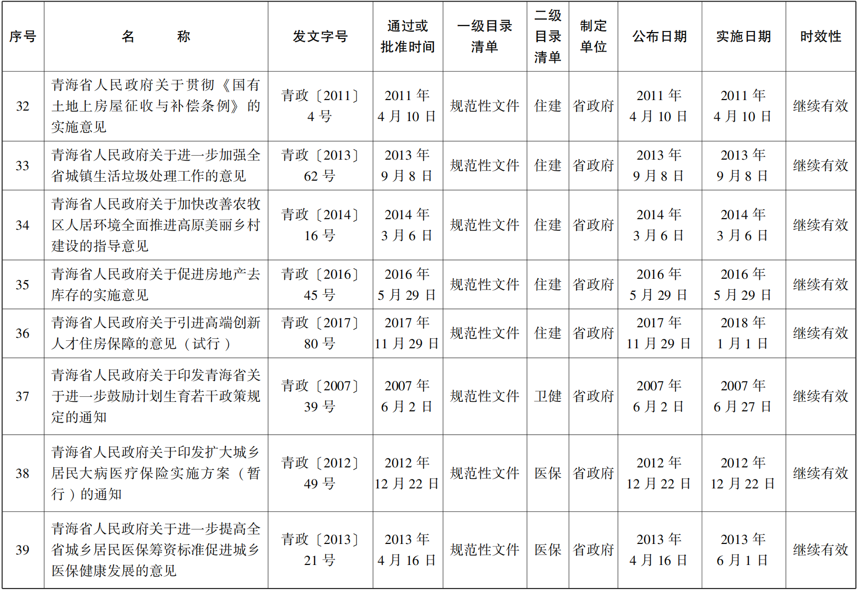 23青政23號(hào) - 副本(1)_04.png