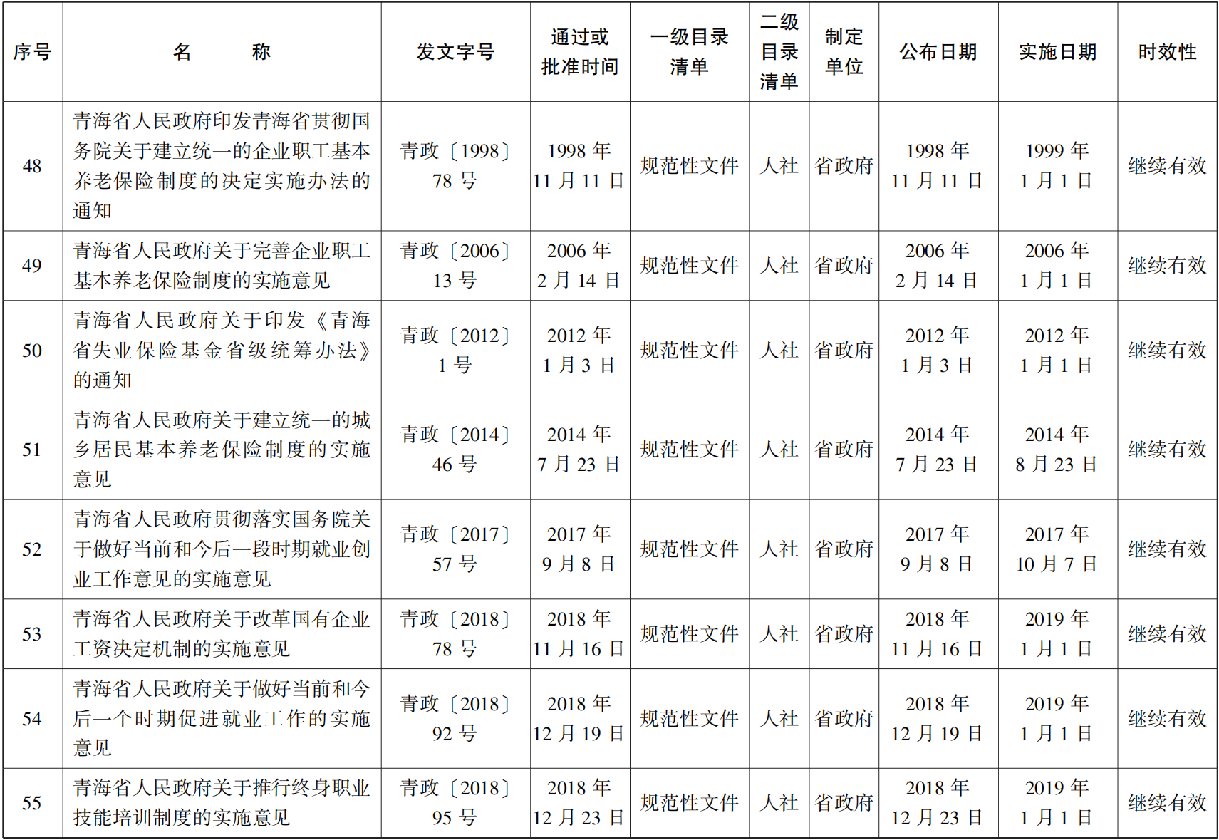 23青政23號(hào) - 副本(1)_06.png