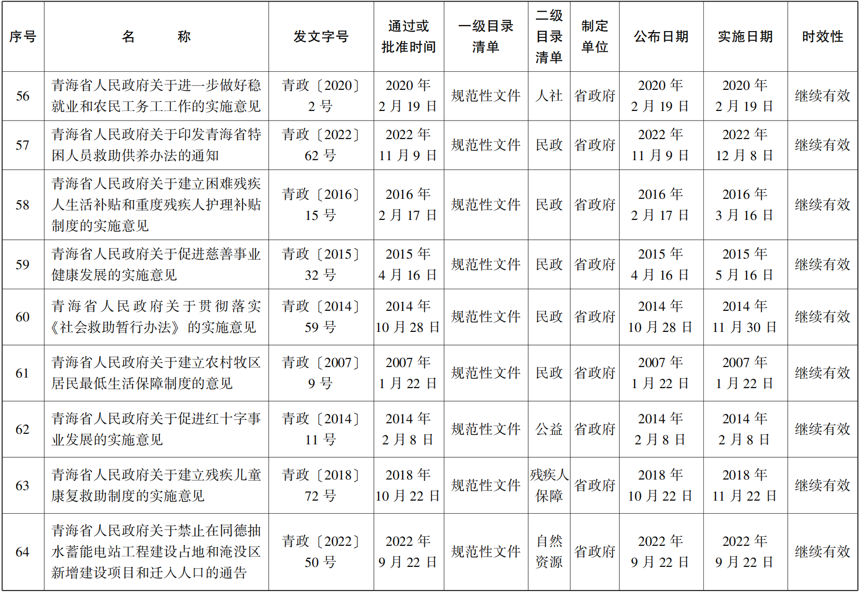 23青政23號(hào) - 副本(1)_07.png
