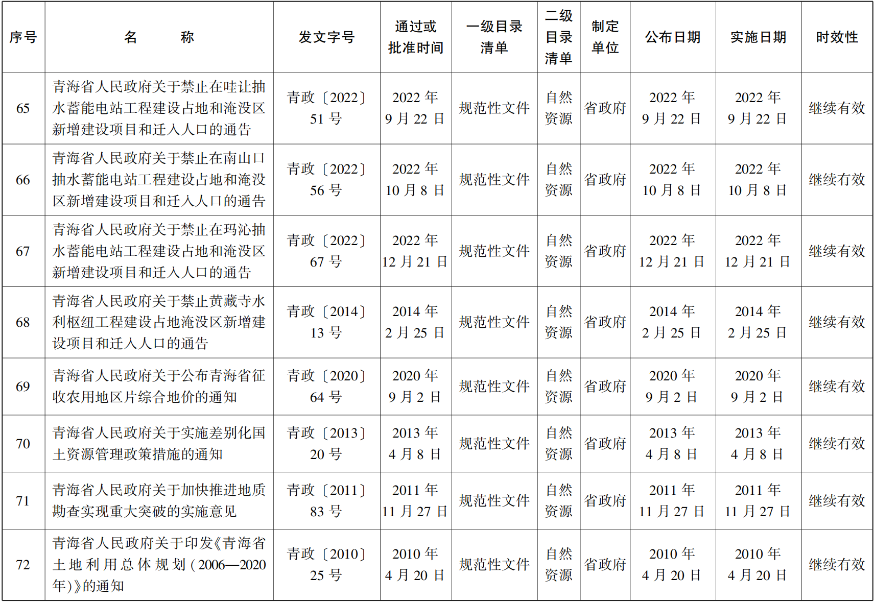 23青政23號(hào) - 副本(1)_08.png