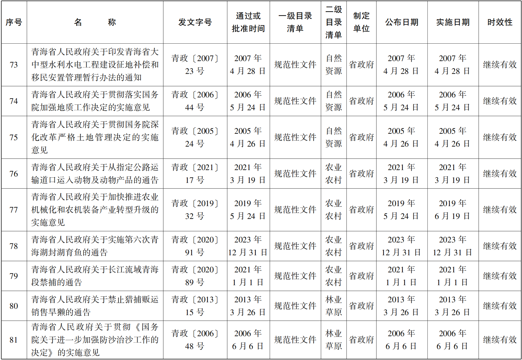23青政23號(hào) - 副本(1)_09.png