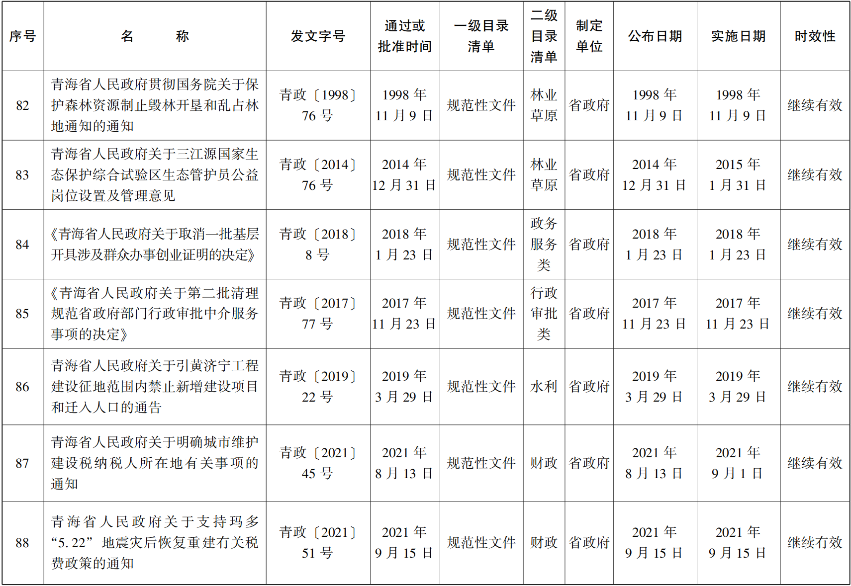 23青政23號(hào) - 副本(1)_10.png