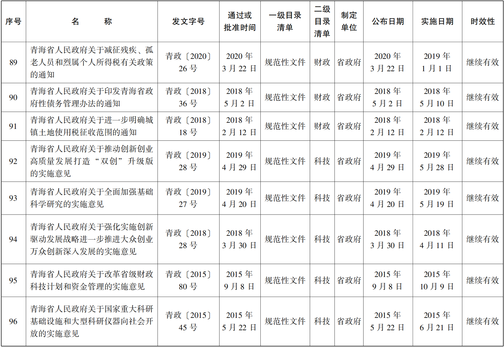 23青政23號(hào) - 副本(1)_11.png