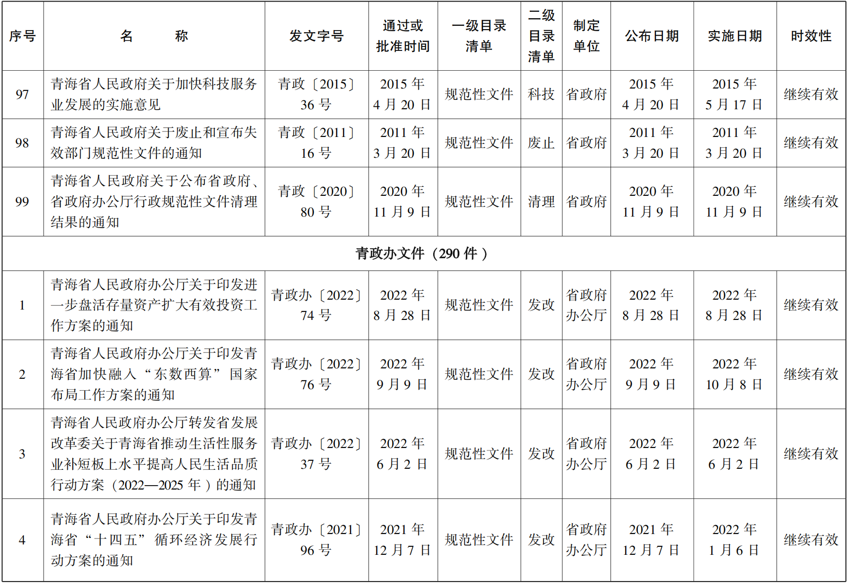 23青政23號(hào) - 副本(1)_12.png
