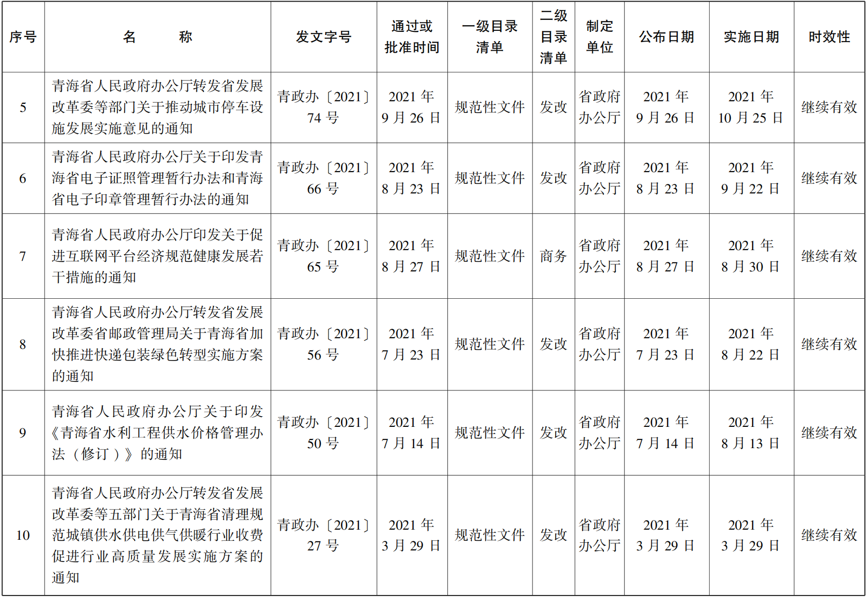 23青政23號(hào) - 副本(1)_13.png