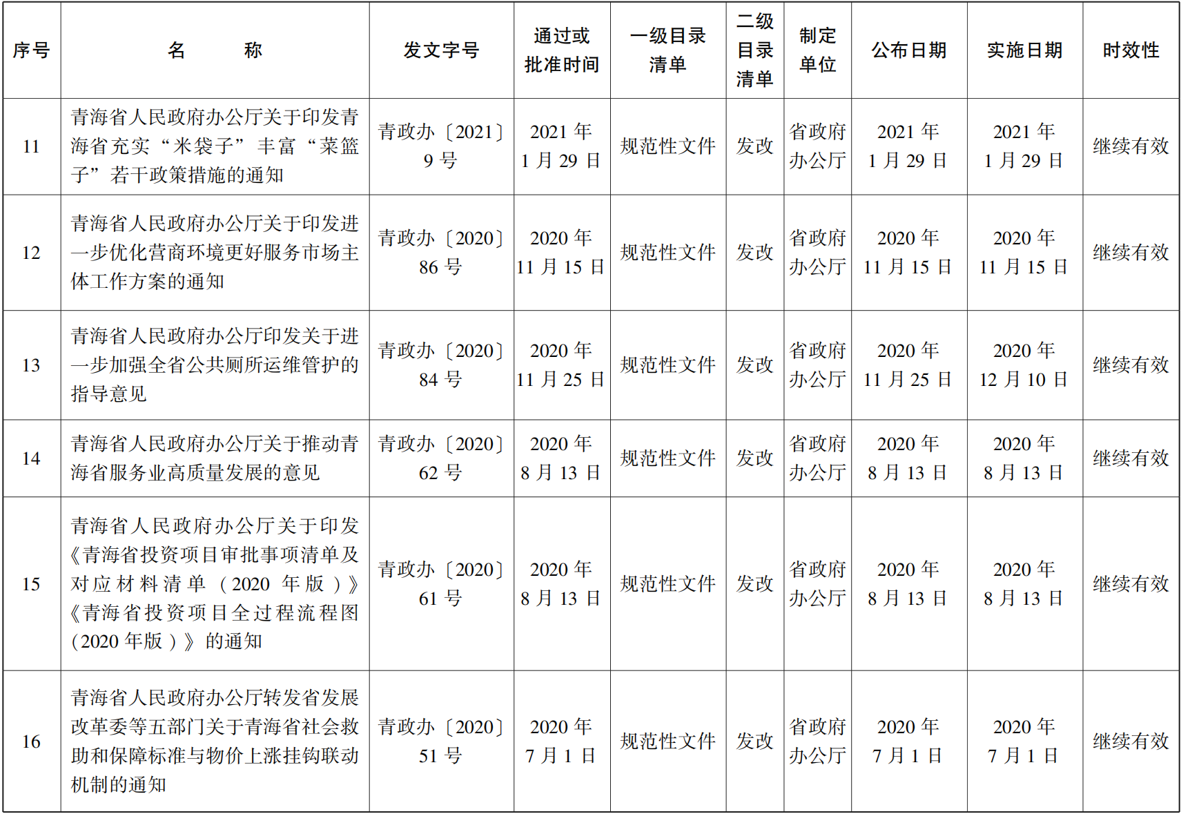 23青政23號(hào) - 副本(1)_14.png