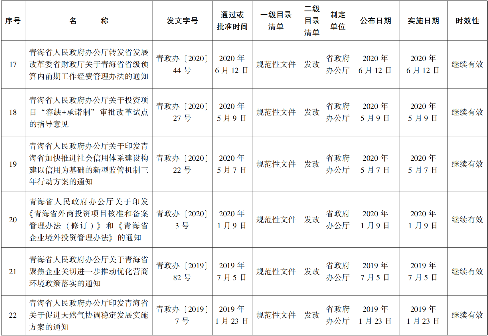 23青政23號(hào) - 副本(1)_15.png