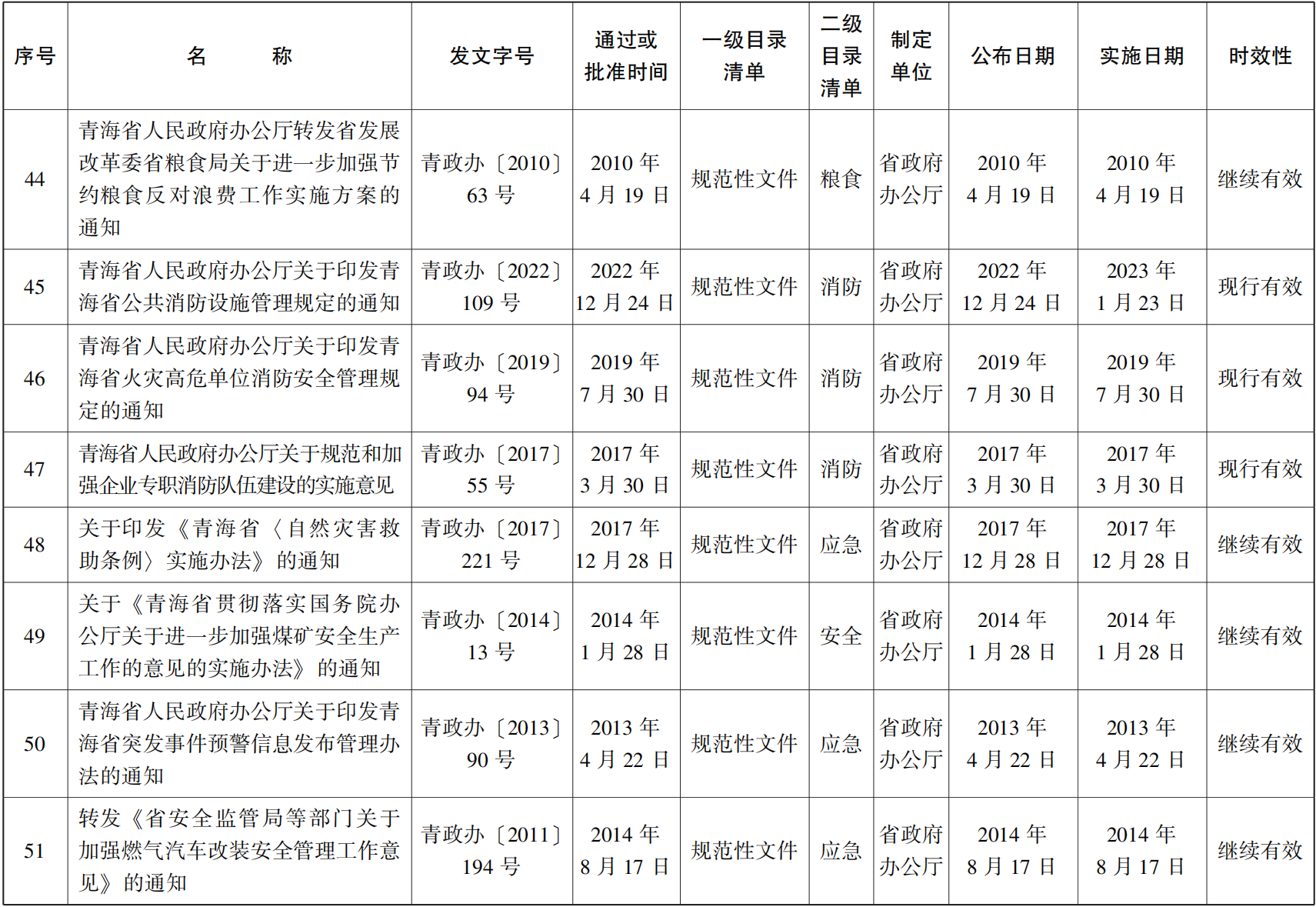 23青政23號(hào) - 副本(1)_19.png