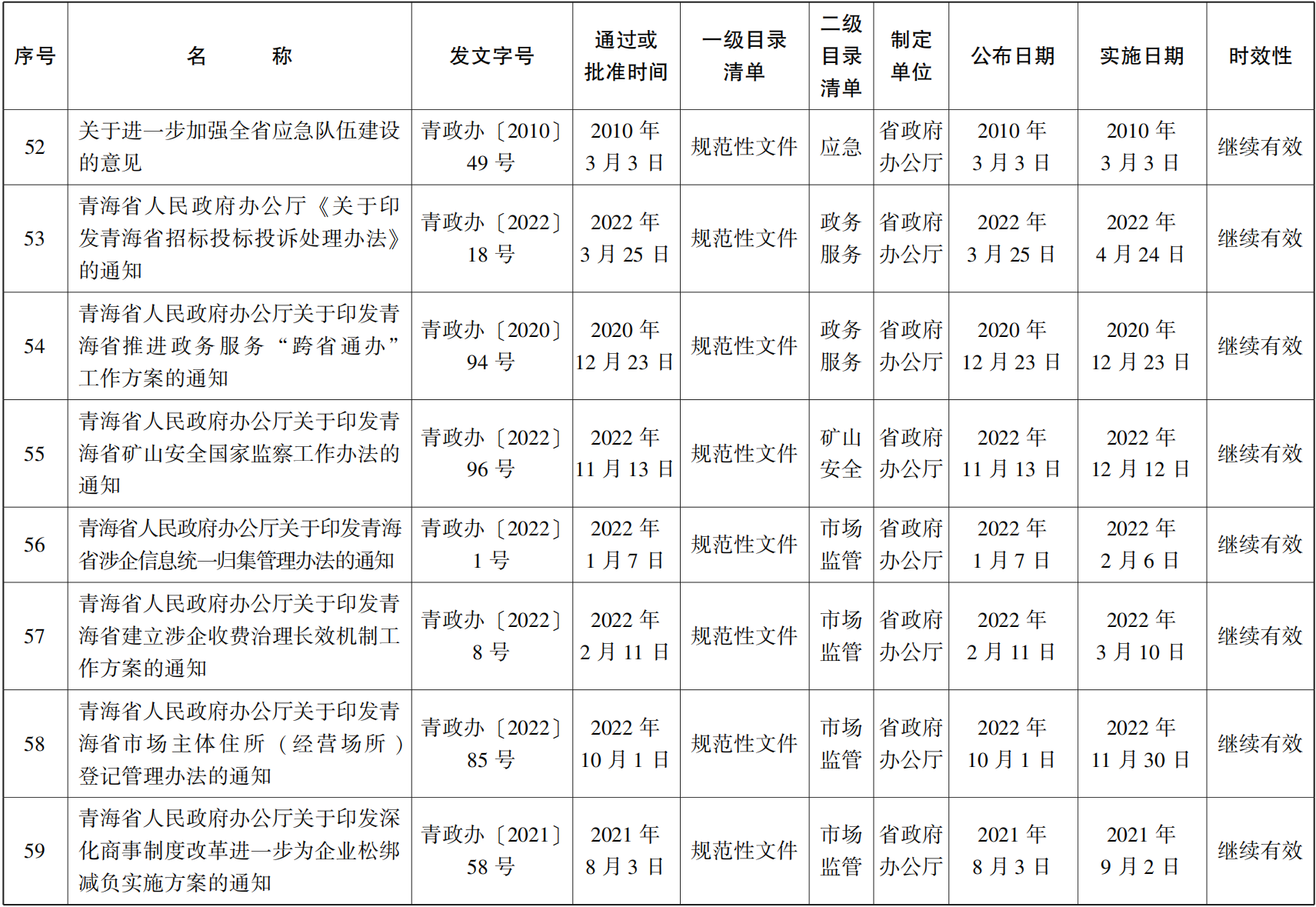 23青政23號(hào) - 副本(1)_20.png