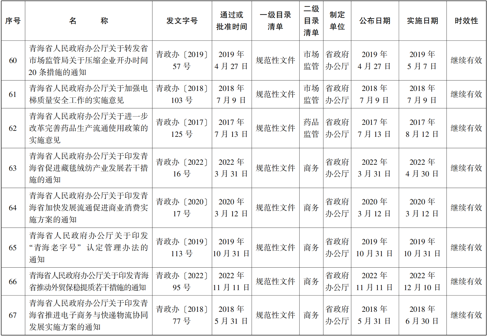 23青政23號(hào) - 副本(1)_21.png