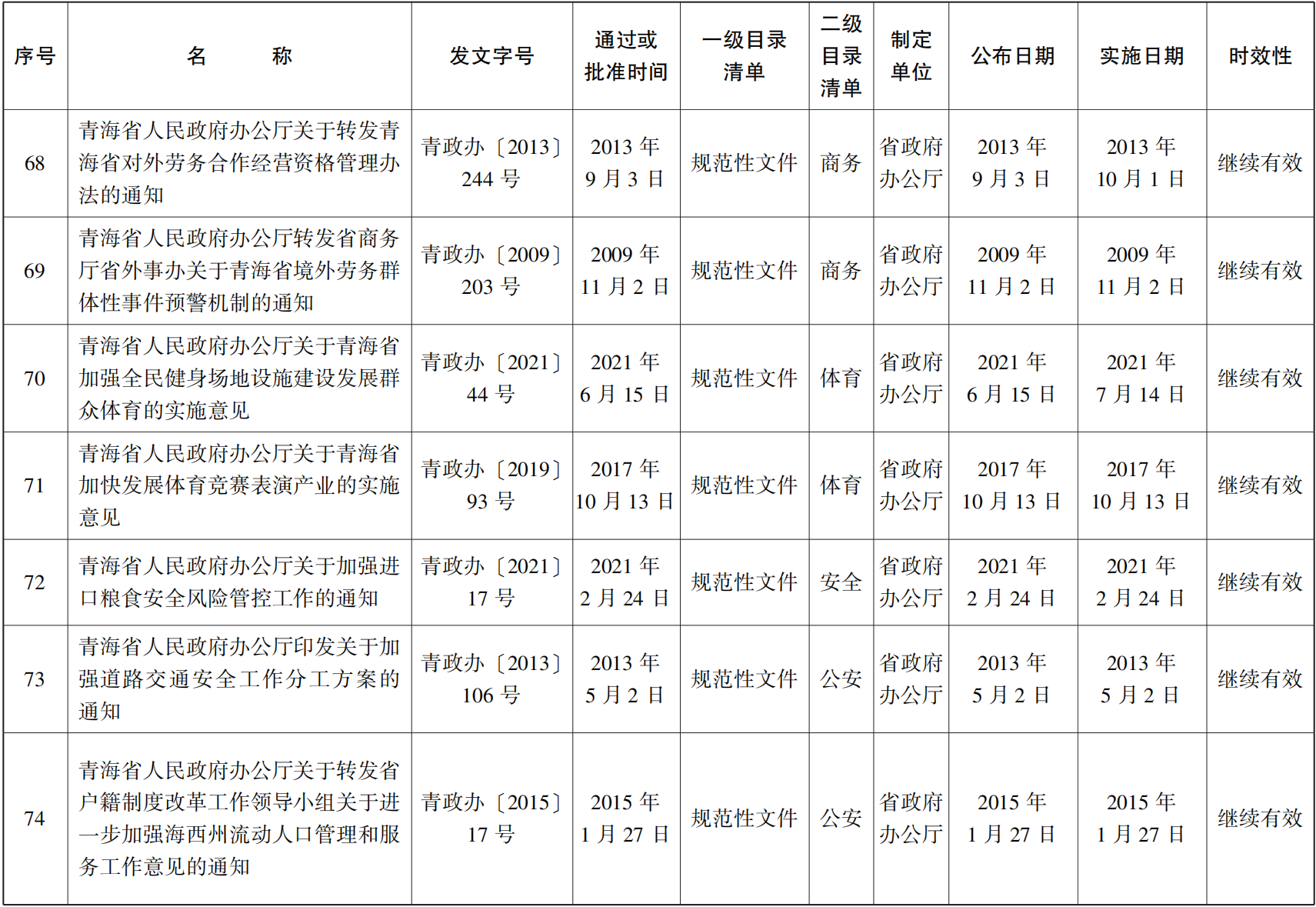 23青政23號(hào) - 副本(1)_22.png