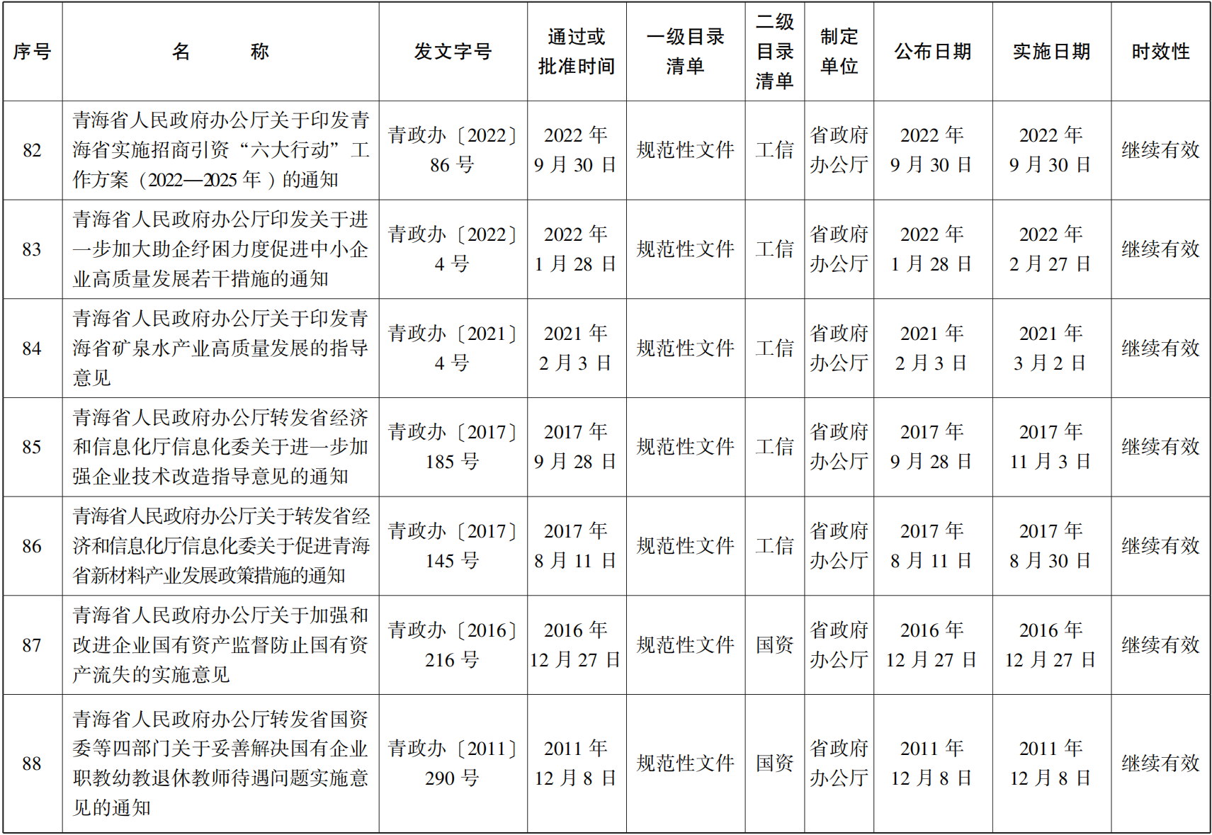 23青政23號(hào) - 副本(1)_24.png