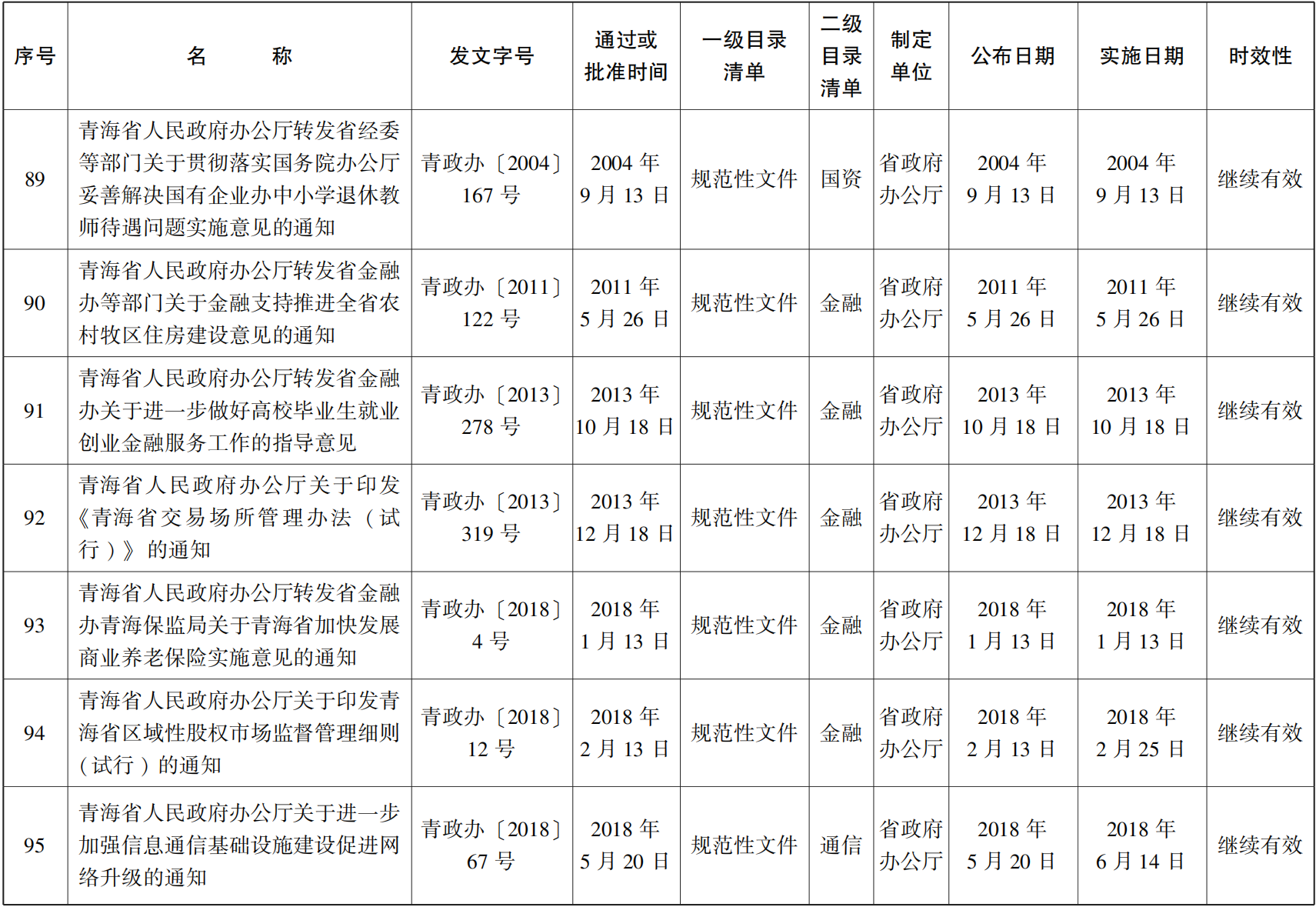23青政23號(hào) - 副本(1)_25.png