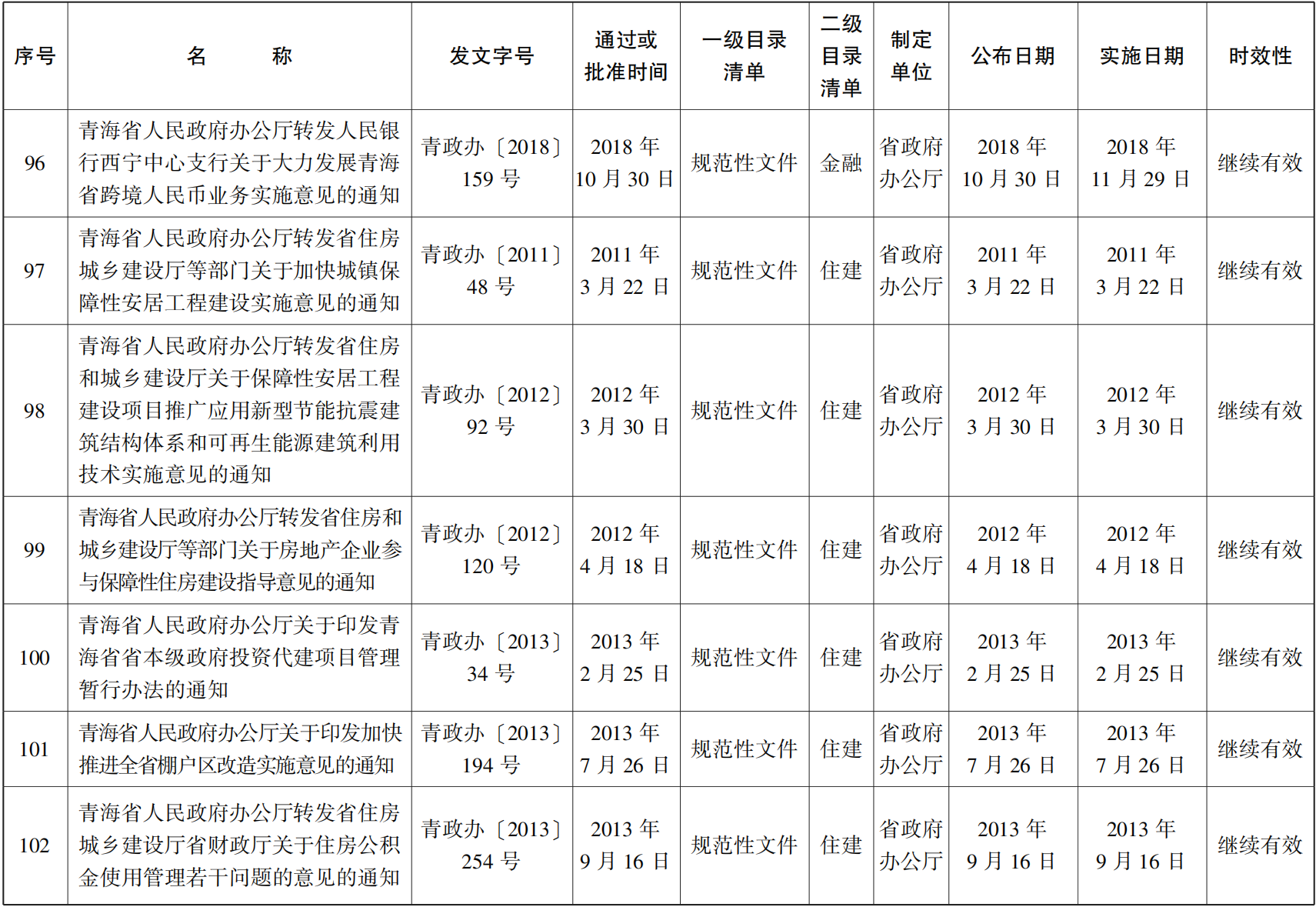 23青政23號(hào) - 副本(1)_26.png