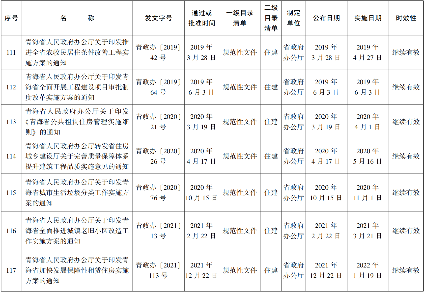 23青政23號(hào) - 副本(1)_28.png