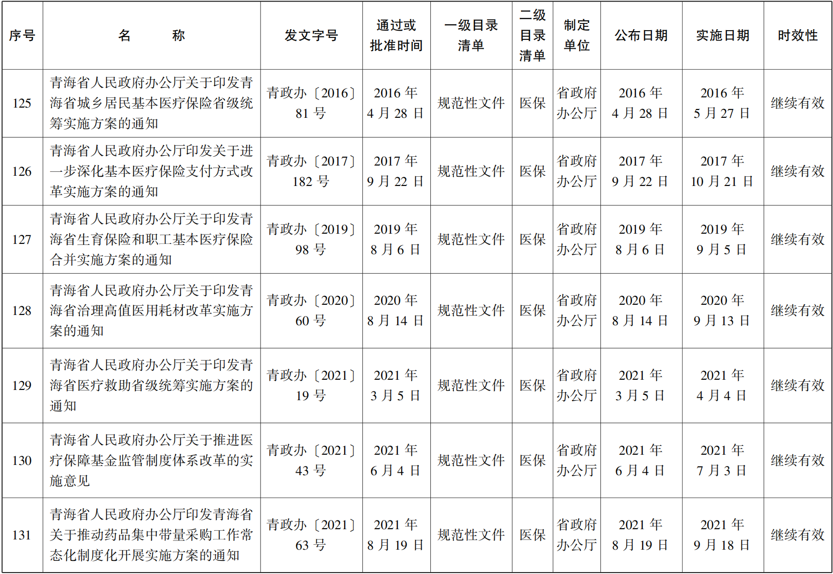 23青政23號(hào) - 副本(1)_30.png