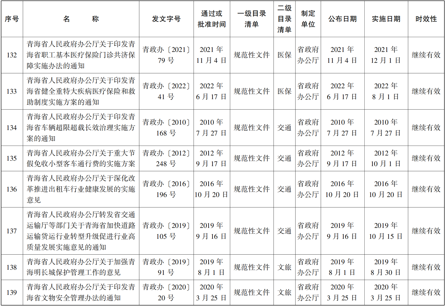 23青政23號(hào) - 副本(1)_31.png