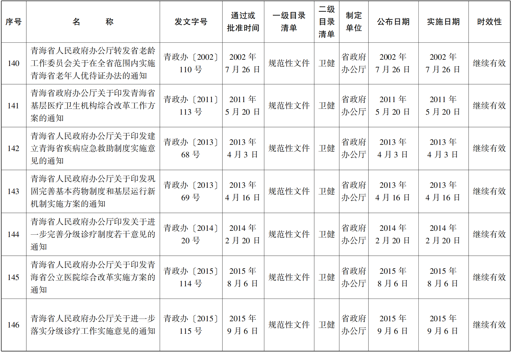 23青政23號(hào) - 副本(1)_32.png