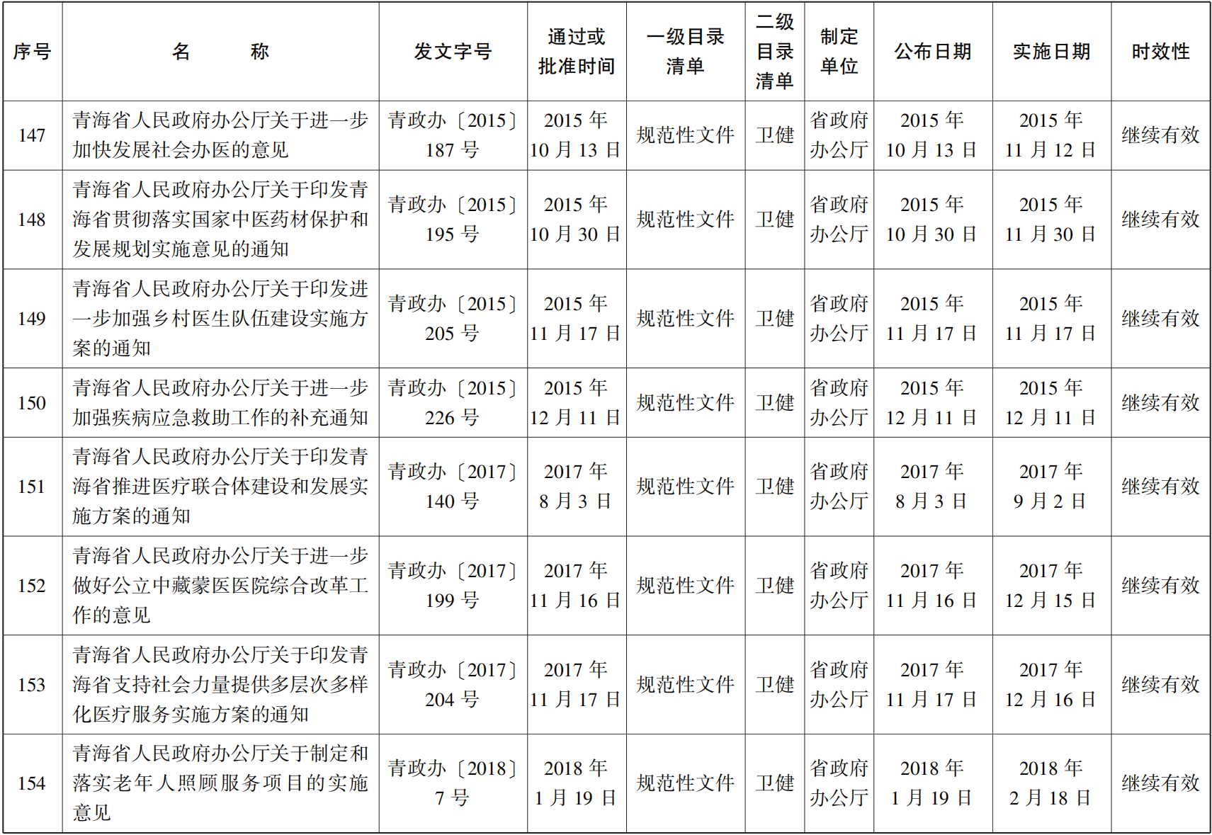 23青政23號(hào) - 副本(1)_33.png