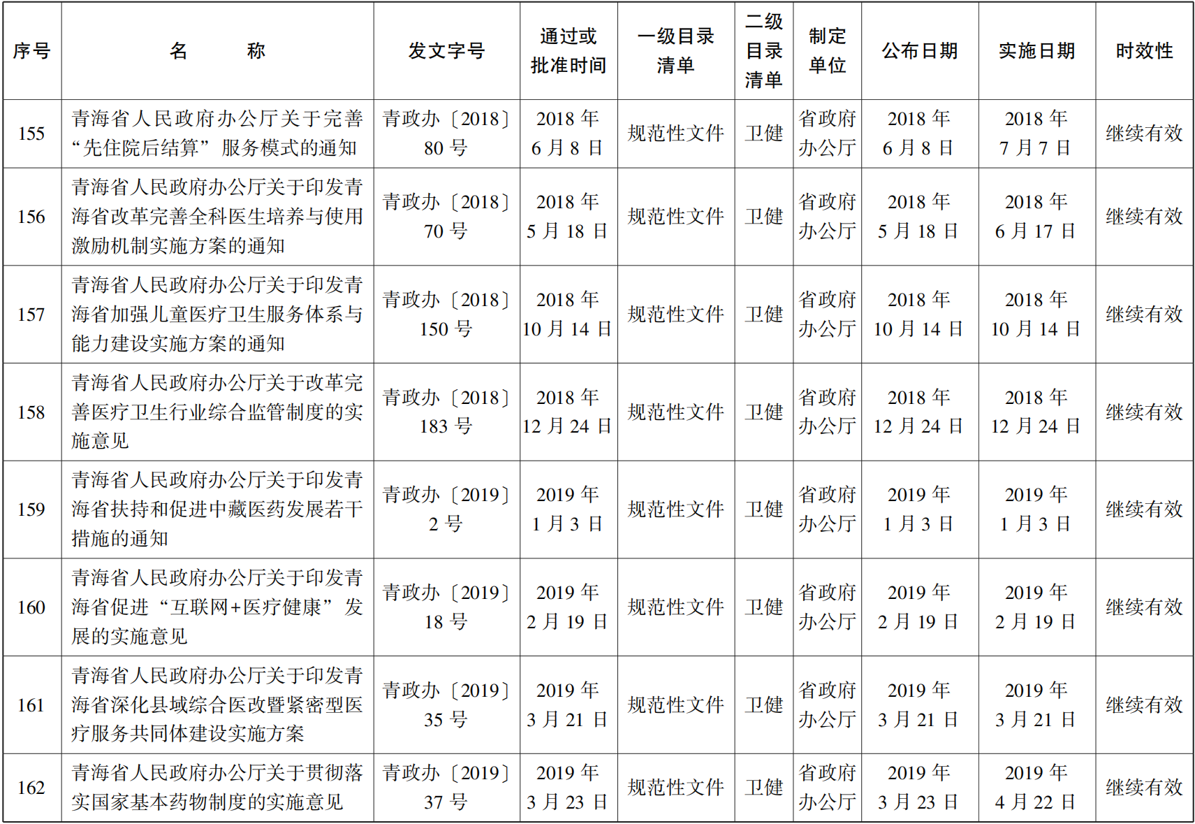 23青政23號(hào) - 副本(1)_34.png