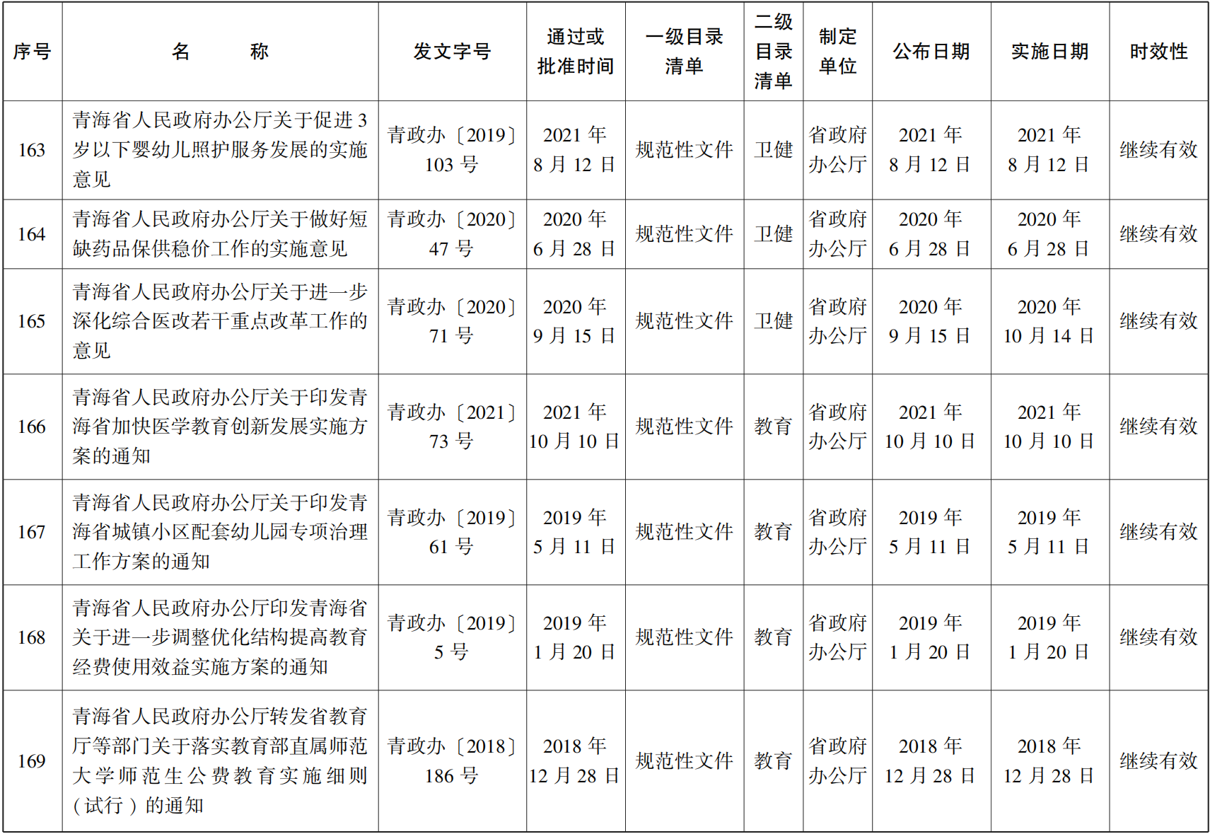 23青政23號(hào) - 副本(1)_35.png