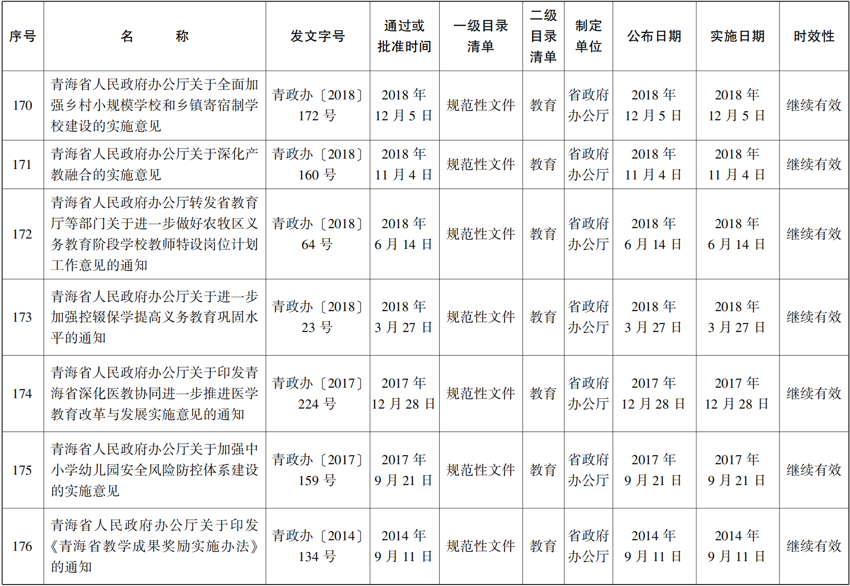 23青政23號(hào) - 副本(1)_36.png