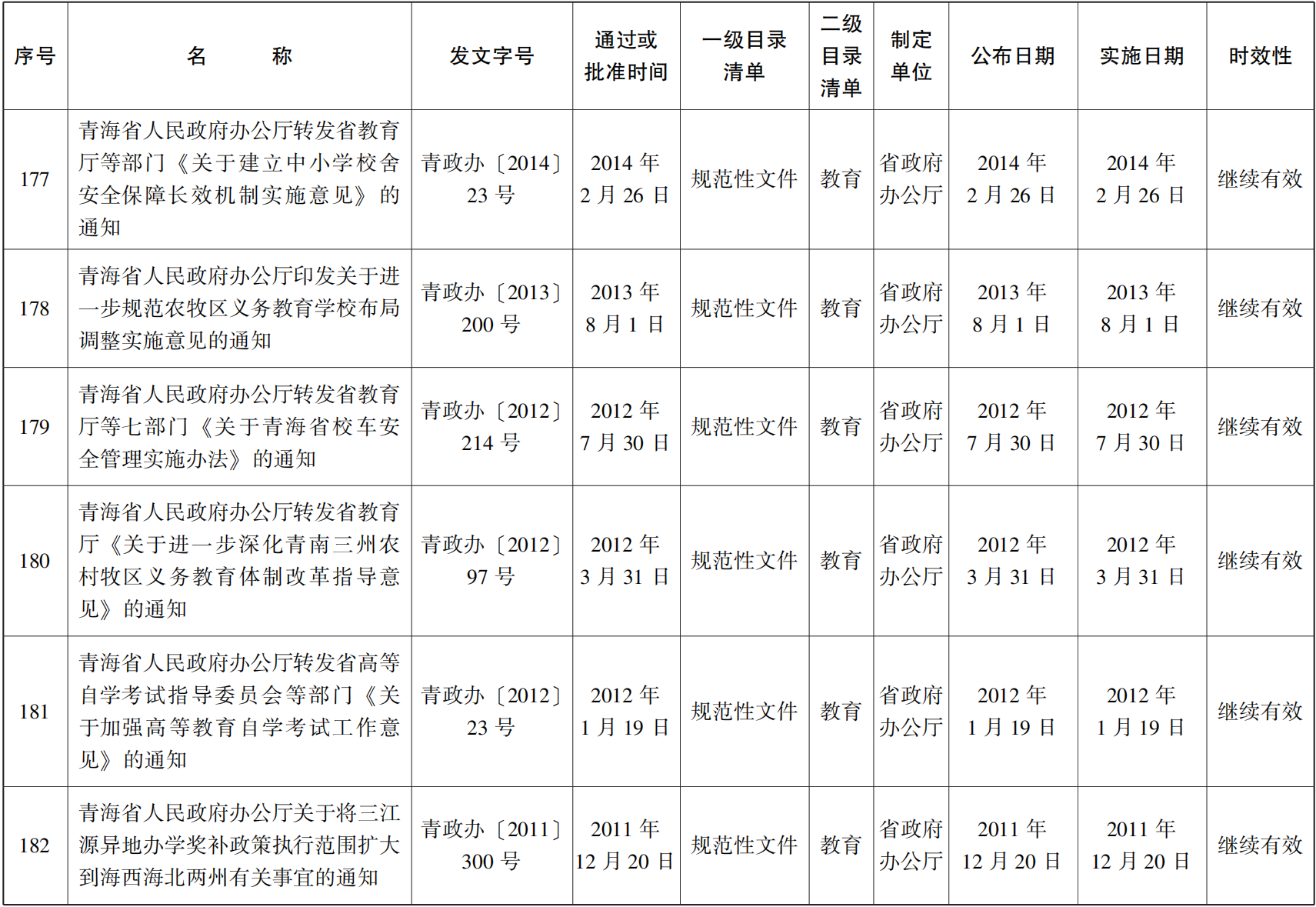 23青政23號(hào) - 副本(1)_37.png