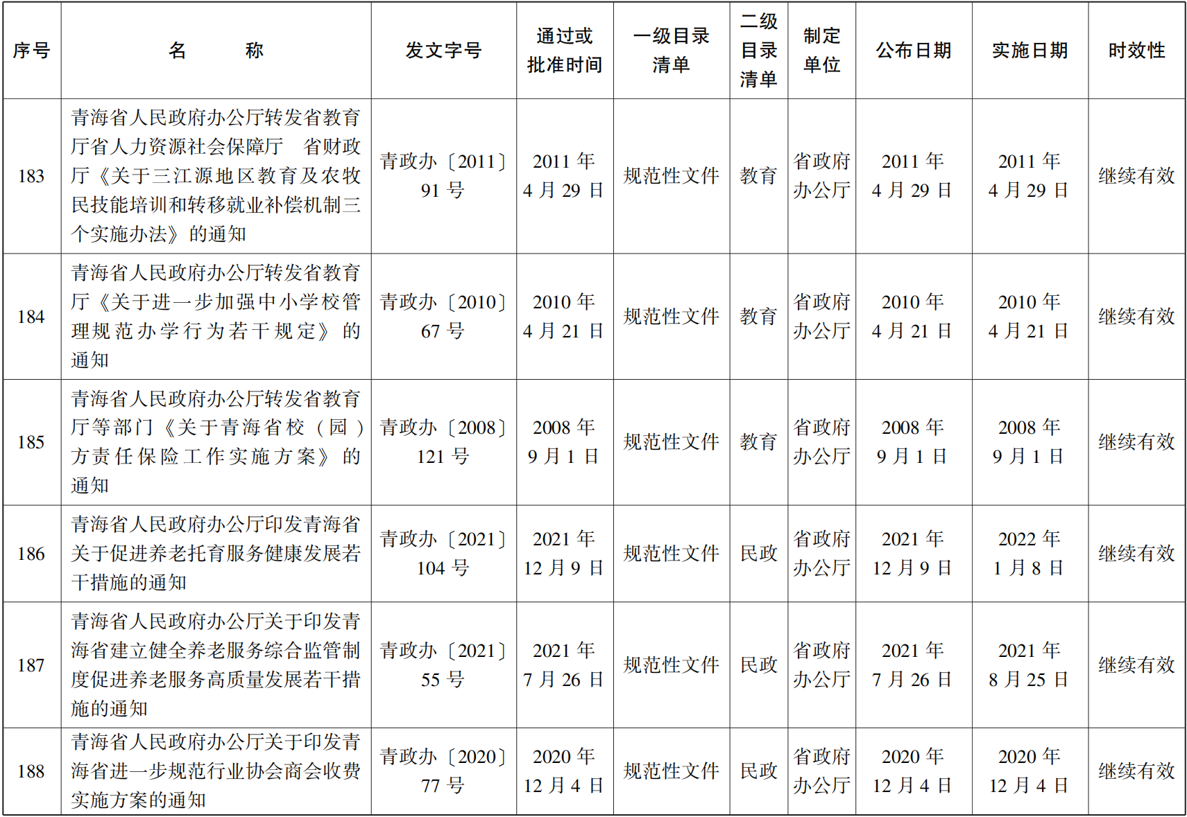 23青政23號(hào) - 副本(1)_38.png
