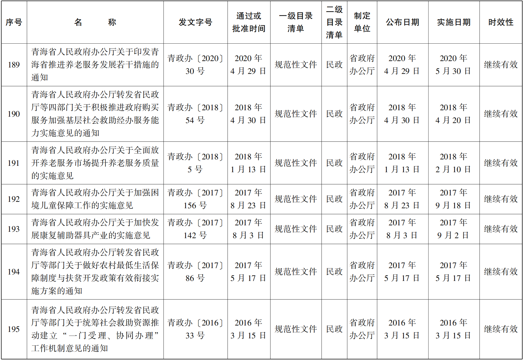 23青政23號(hào) - 副本(1)_39.png