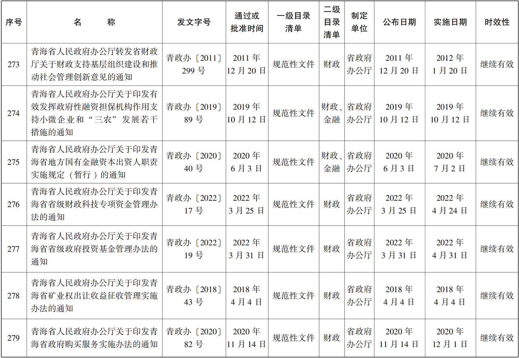 23青政23號(hào) - 副本(1)_51.png