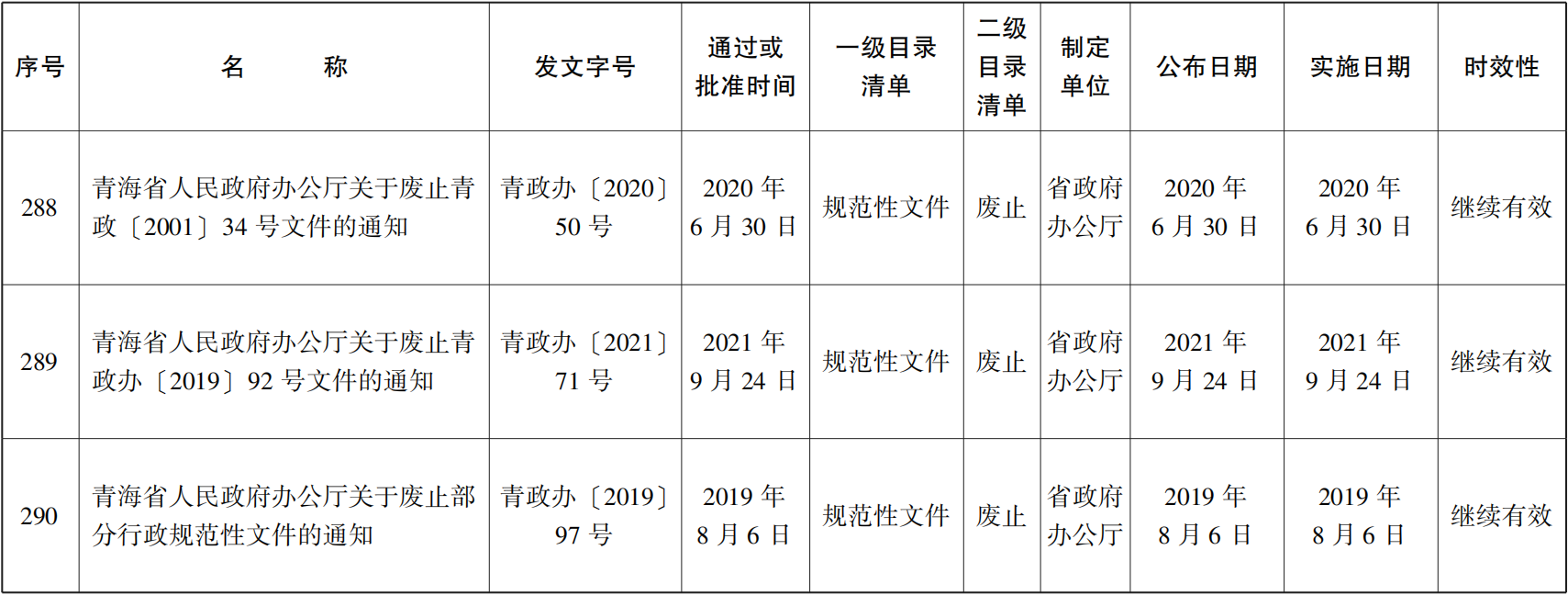 23青政23號(hào) - 副本(1)_53.png