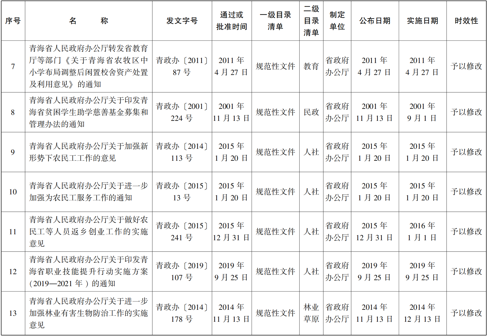 23青政23號(hào) - 副本(1)_56.png