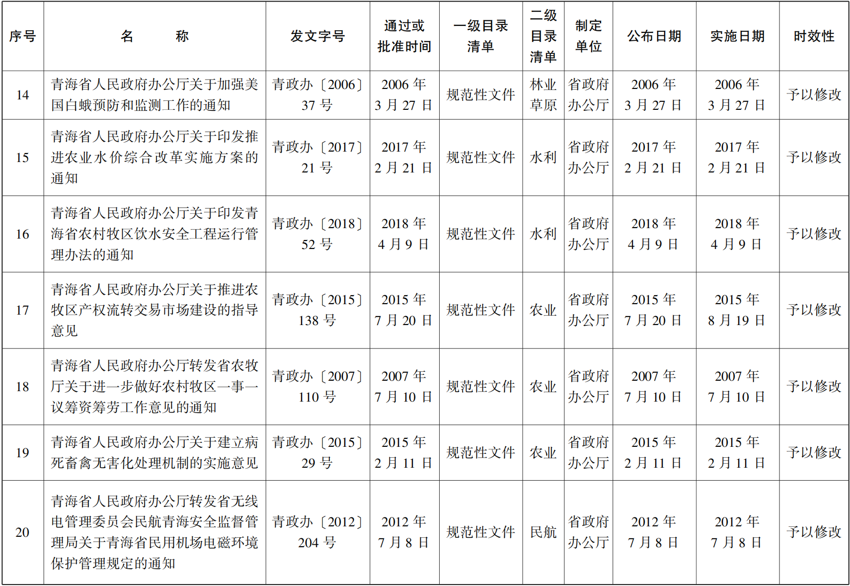 23青政23號(hào) - 副本(1)_57.png