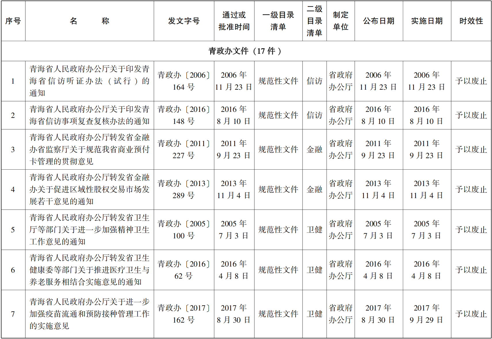 23青政23號(hào) - 副本(1)_59.png