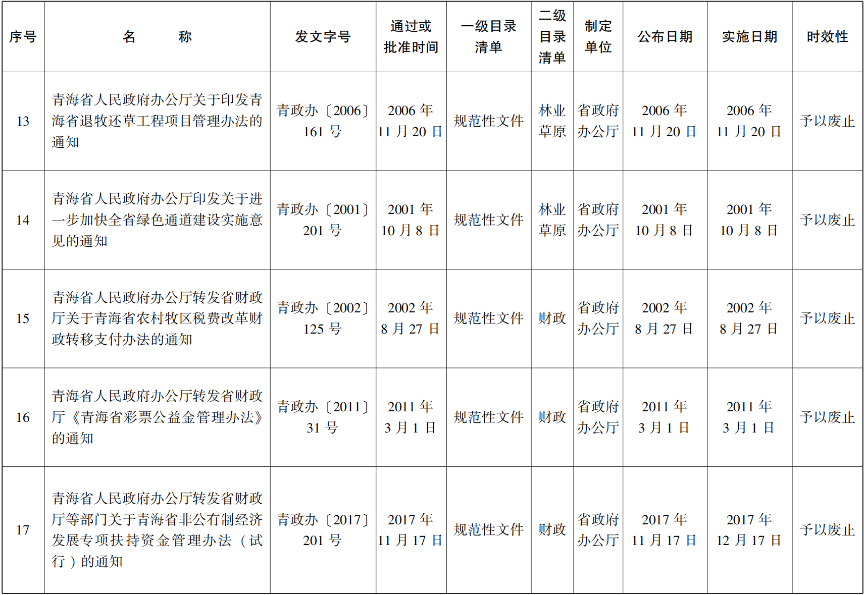23青政23號(hào) - 副本(1)_61.png