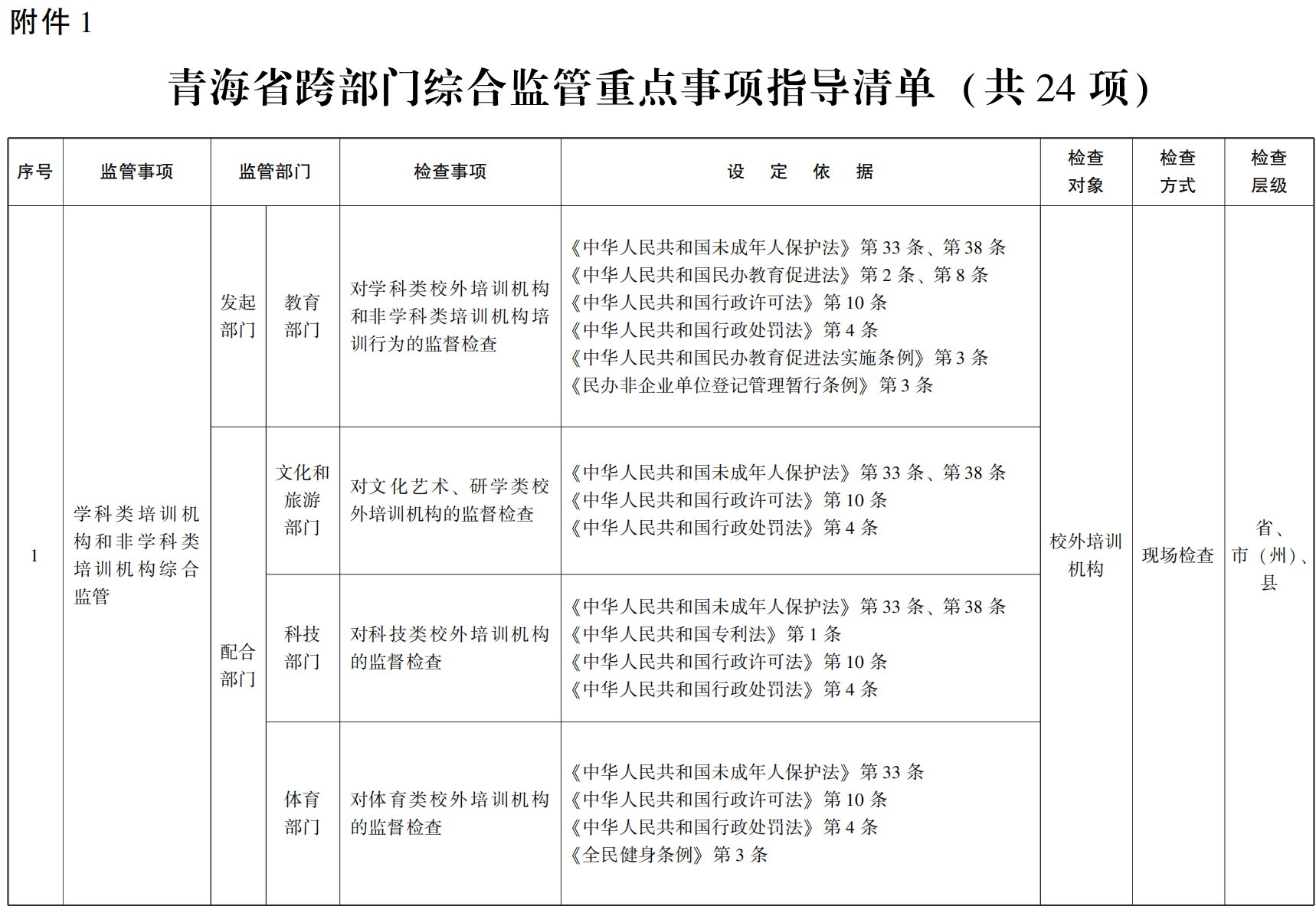 23青政辦55號_00.png