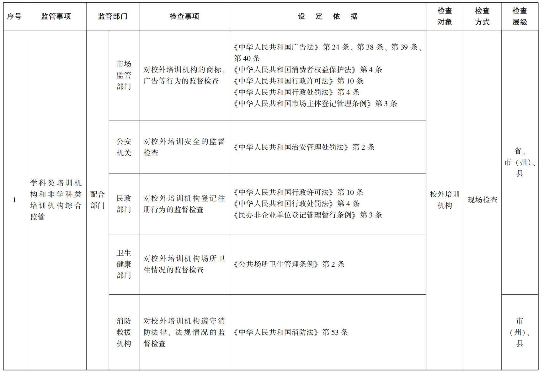 23青政辦55號_01.png