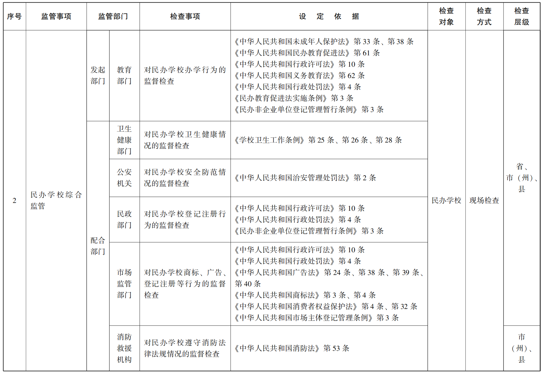 23青政辦55號_02.png