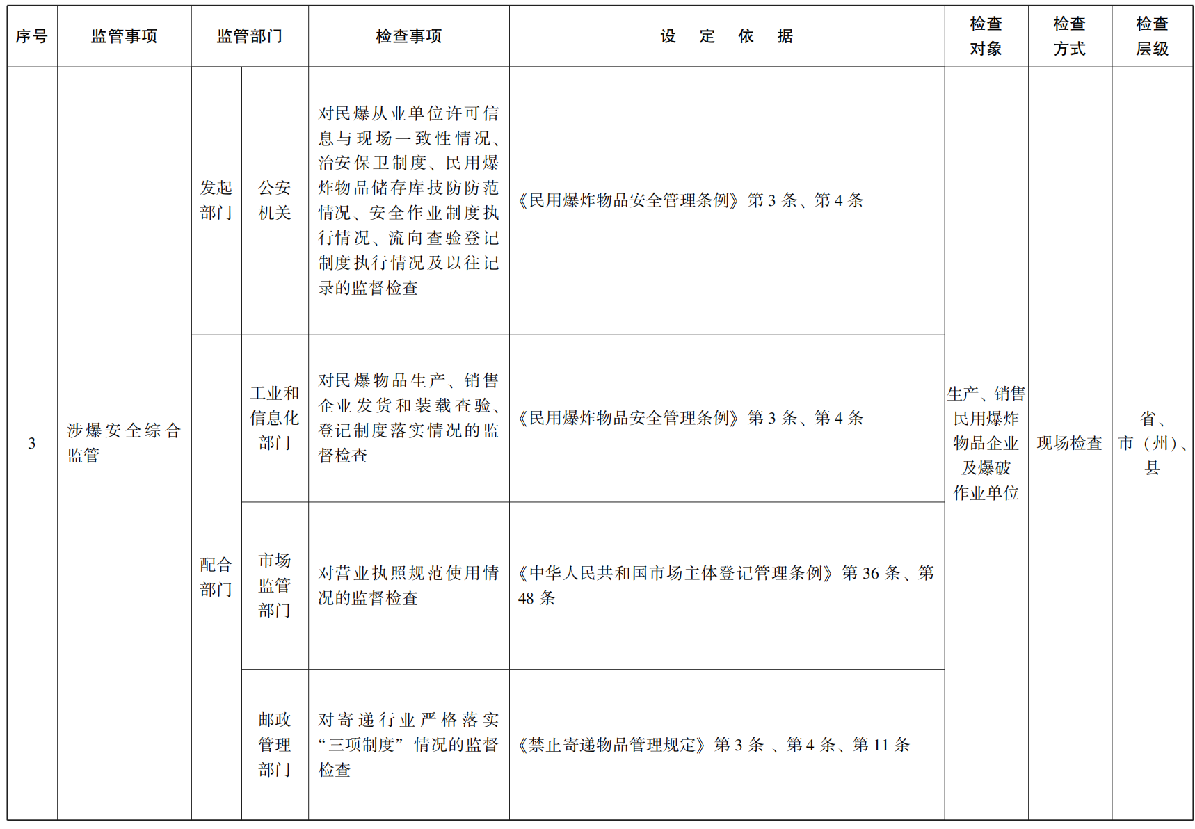 23青政辦55號_03.png